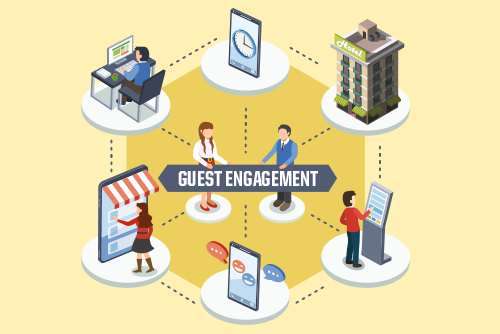 guest engagement revenue